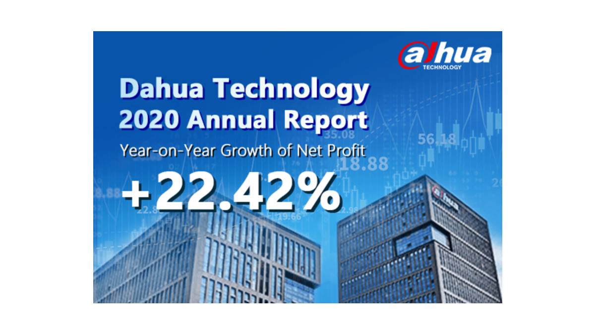 Informe 2020 Dahua