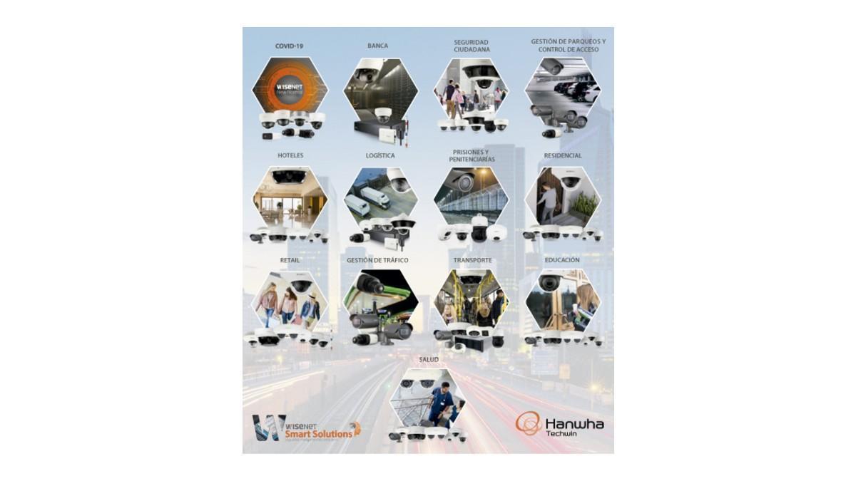 Hanwha verticales
