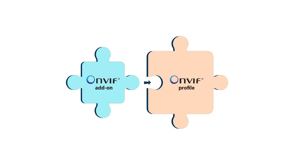 ONVIF