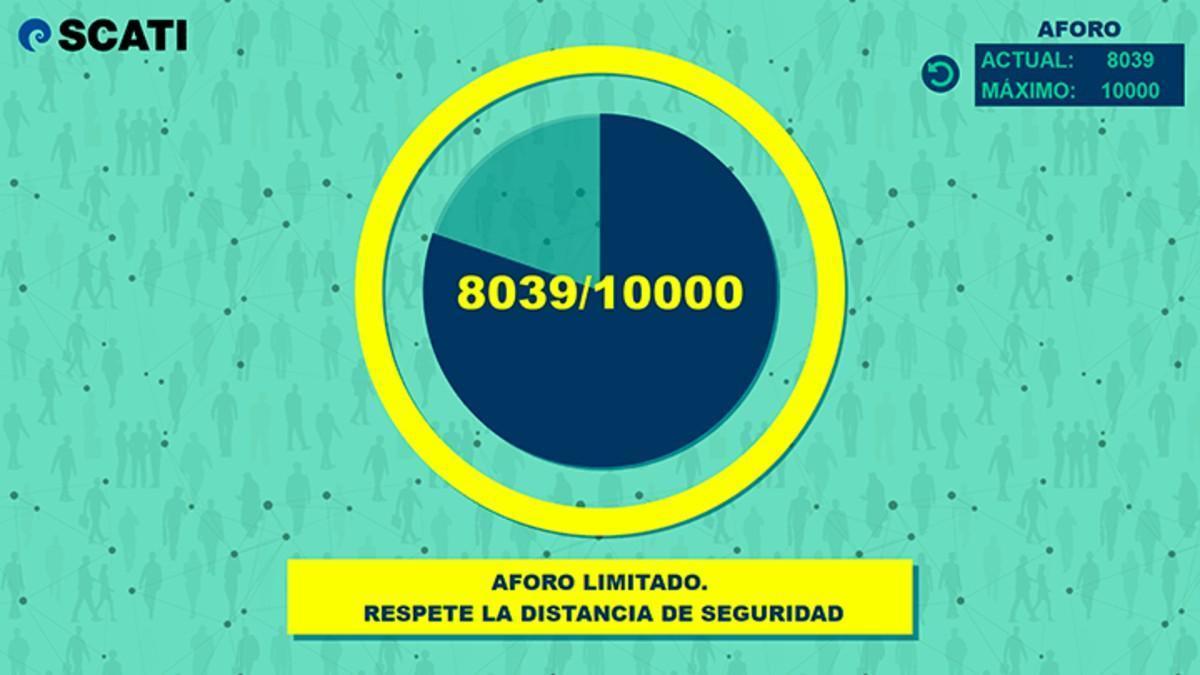  Solución de vídeo para el control de aforo Scati 