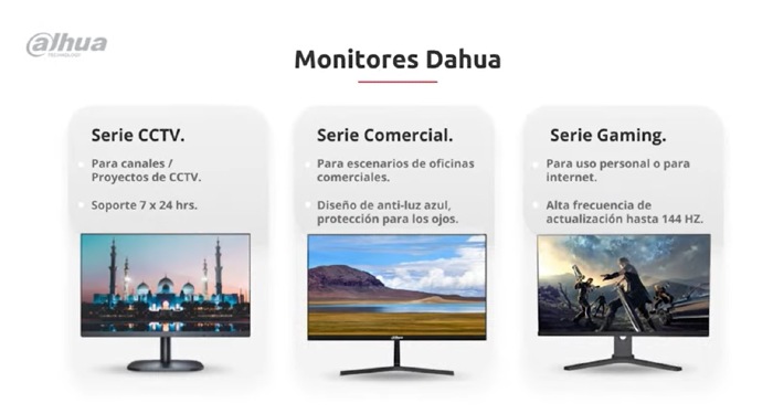 Dahua Monitores