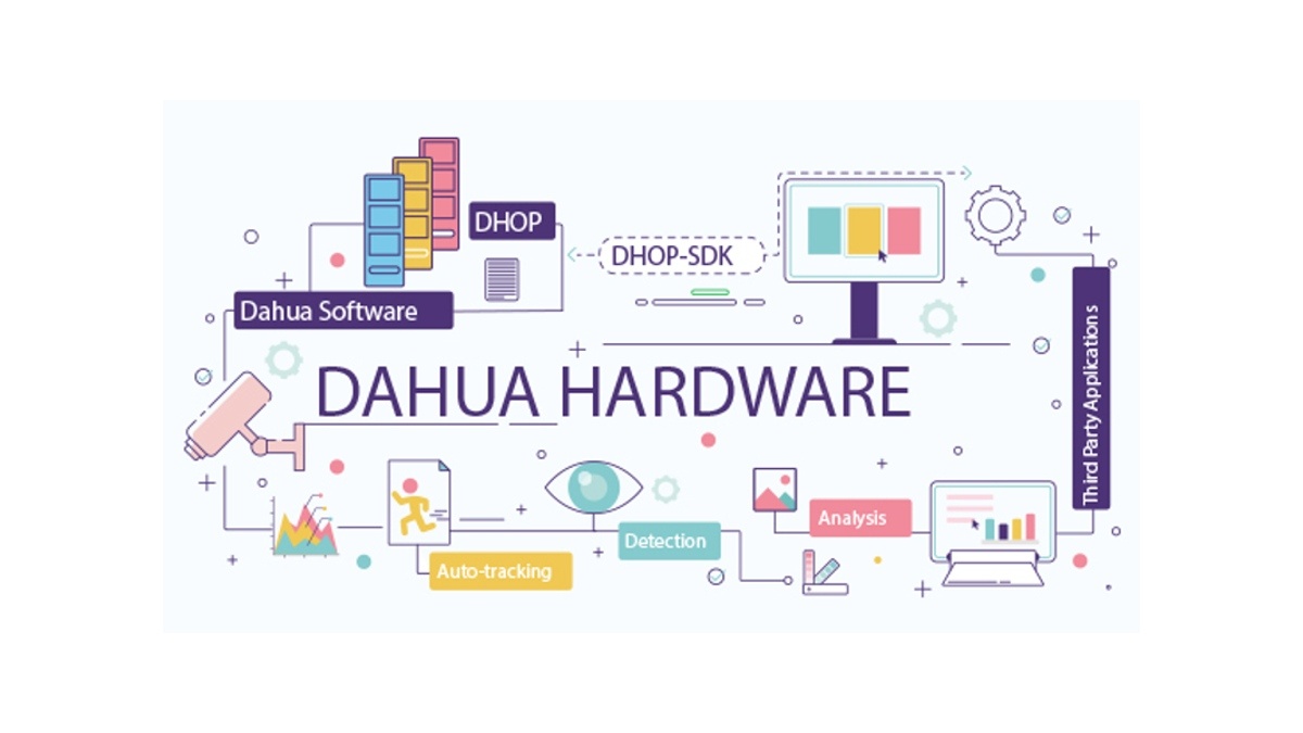 Dahua