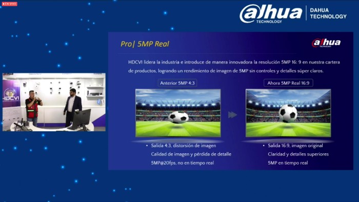 HDCVI 10 años presentaciones