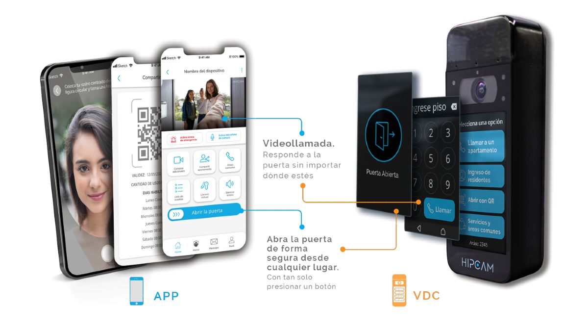 Smart Access de Hipcam