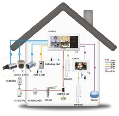 2019_03_26_01_22_38_sistem_cctv_hogar.png.jpeg