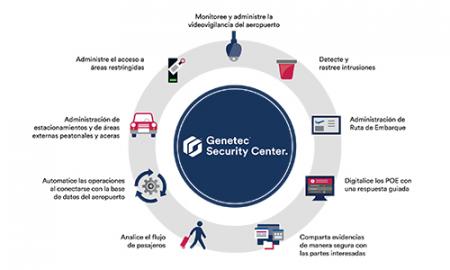 genetec.jpg.jpeg